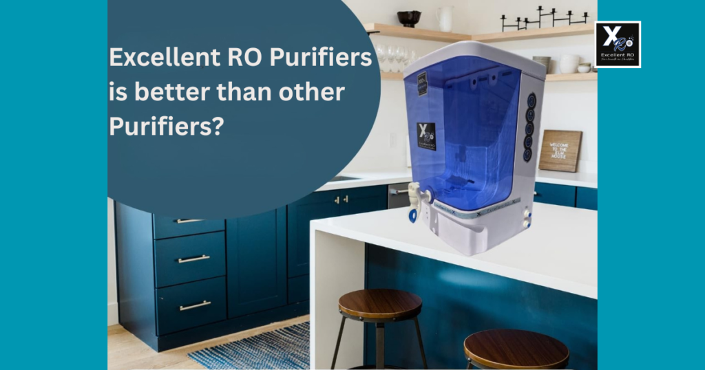 RO Water Purifier