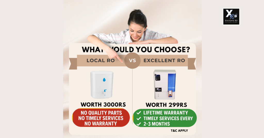 Best Water Purifiers