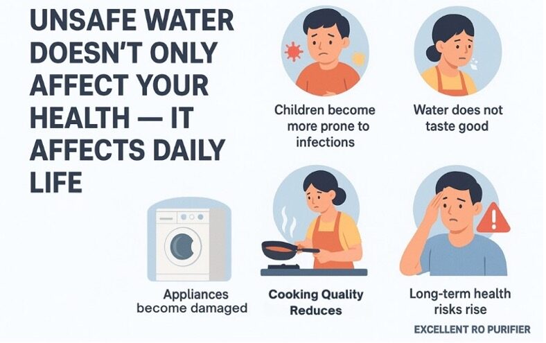 unsafe drinking water